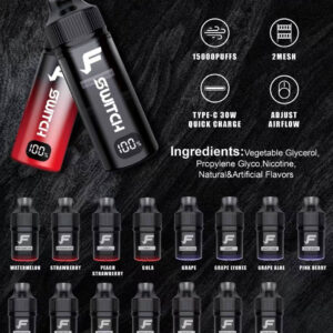 Alternative view of F Switch 15K